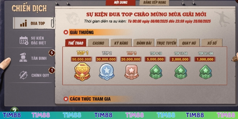 Cổng game mang đến nhiều ưu đãi